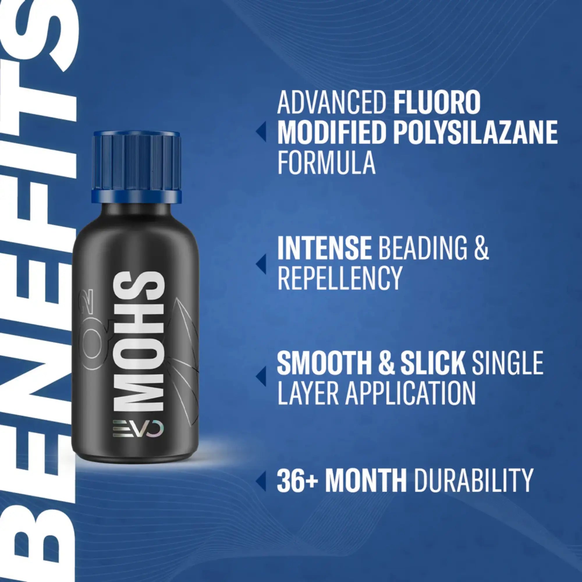 GYEON MOHS EVO 30 ML